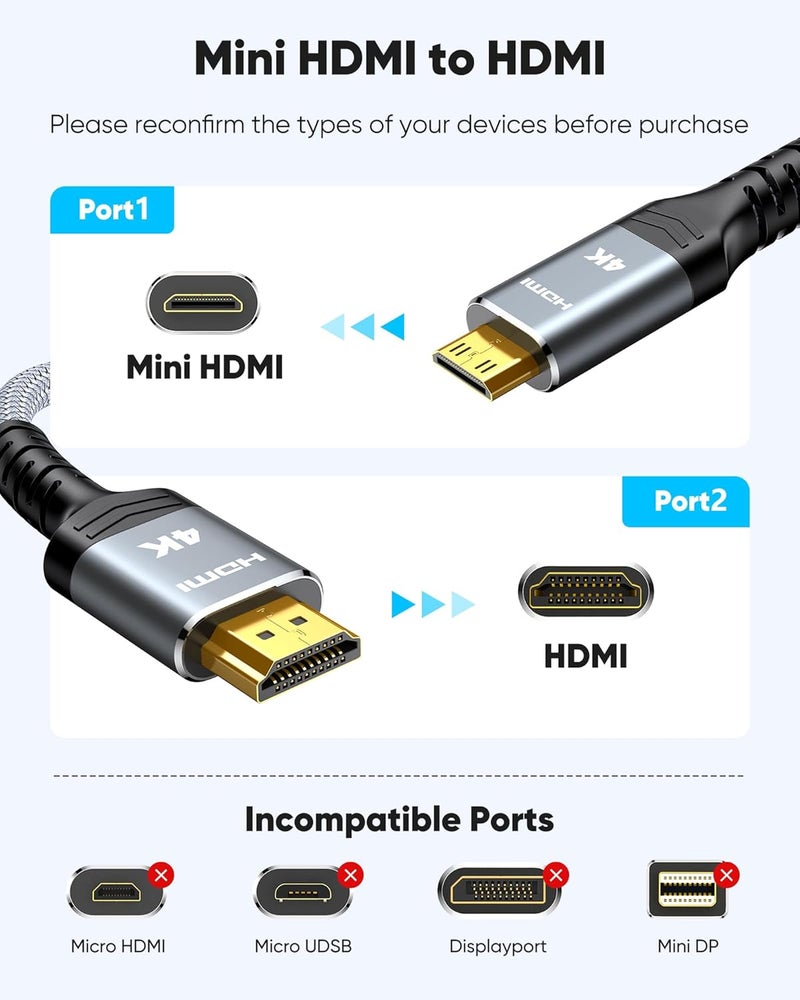 Highwings Mini HDMI to HDMI Cable 6FT, (4K 60Hz) High Speed HDMI to Mini HDMI Male Bi-Directional 2.0 Cord, for HDTV, Tablet, Camera and Camcorder [Aluminum Shell, Nylon Braided] - Image 2